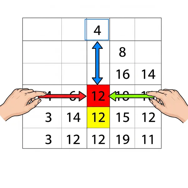 Hand tracing lines on multiplication chart to find product
