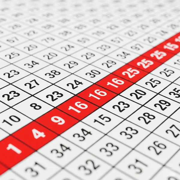 Multiplication chart showing square numbers on diagonal line