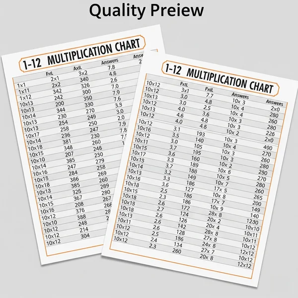 Preview of a clear printable multiplication chart 1-12 PDF resource
